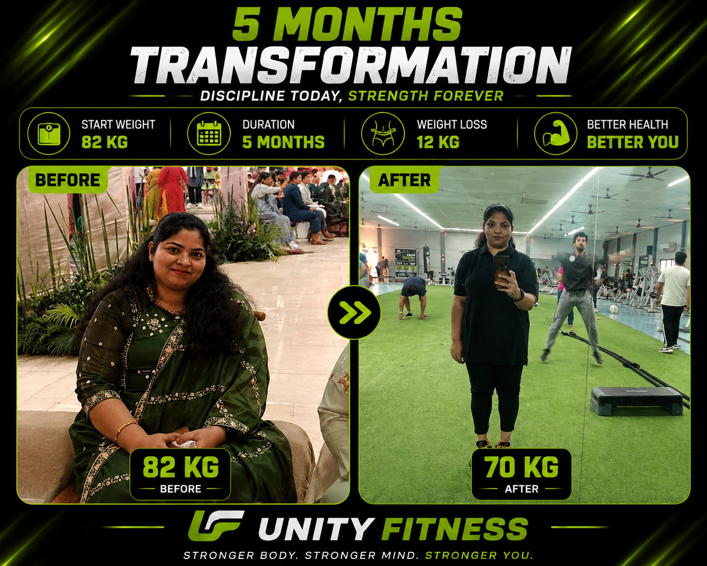 5-Month Transformation by Coach Rohit
